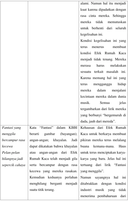 gambar (bayangan); 