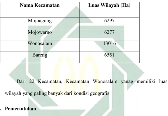 Tabel 3.1  Nama Kecamatan dan Luas Wilayahnya 4 Nama Kecamatan   Luas Wilayah (Ha) 