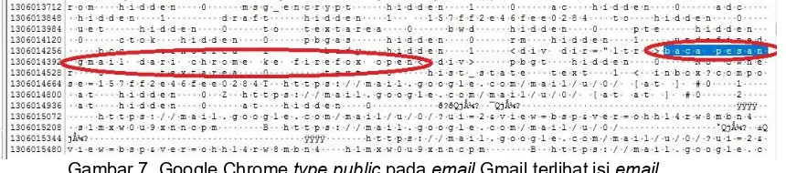 Gambar 7. Google Chrome type public pada email Gmail terlihat isi email 