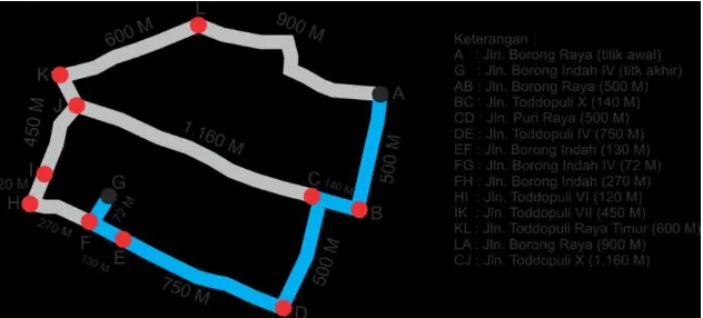 Gambar 5. Graf Jalur Borong Raya menuju Borong Indah IV  