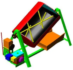 Gambar 3.1 Sketsa mesin rekayasa mixer pembuatan pupuk 