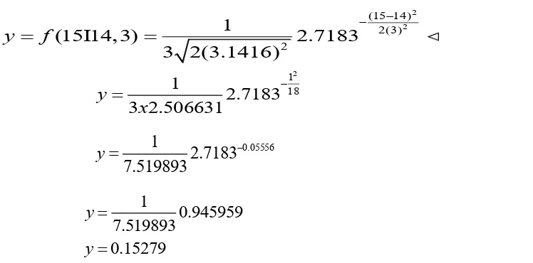 Tabel 2. Penggabungan hasil Normal PDF warna H,S dan V dengan cara perkalian matrix 