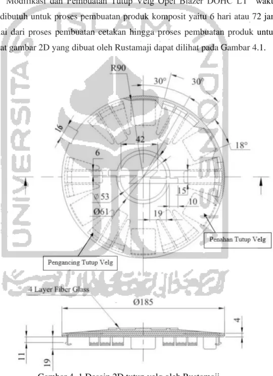 Gambar 4. 1 Desain 2D tutup velg oleh Rustamaji  (Sumber: Rustamaji, 2015) 
