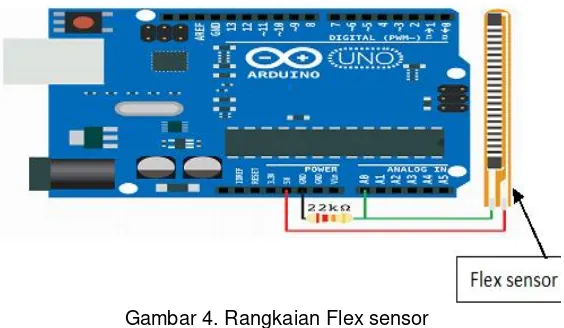 Gambar 4. Rangkaian Flex sensor 