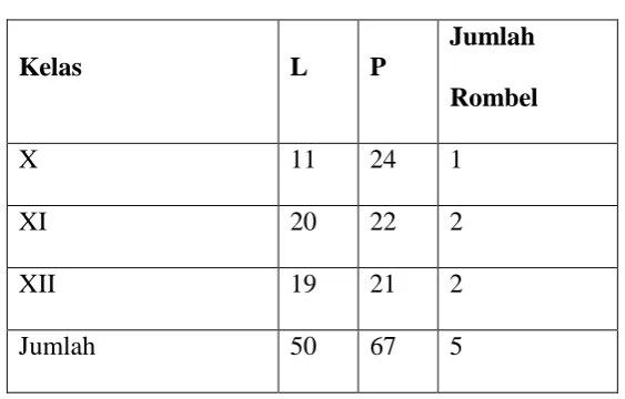 Tabel 4 