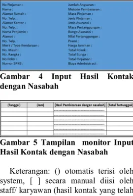 Gambar  4  Input  Hasil  Kontak  dengan Nasabah 