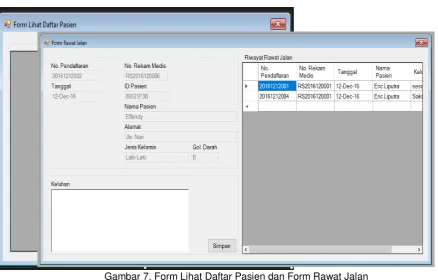 Gambar 6. Tampilan Form Data Master User, Data Master Pasien dan Form Baca Kartu Pasien 