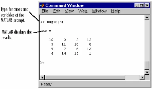 Gambar 2. Command window. 