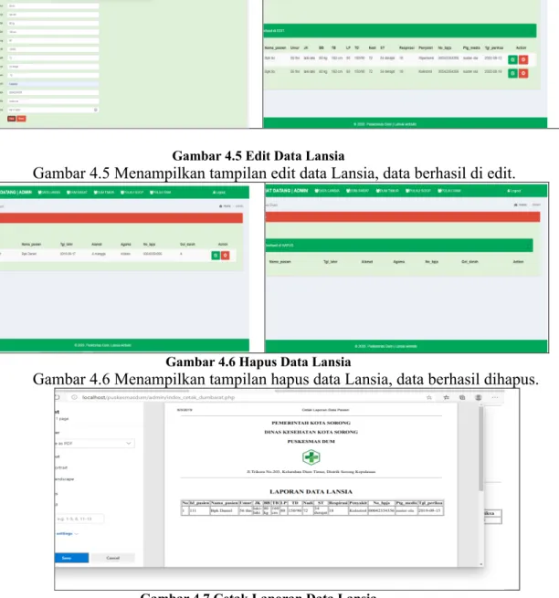 Gambar 4.5 Menampilkan tampilan edit data Lansia, data berhasil di edit. 