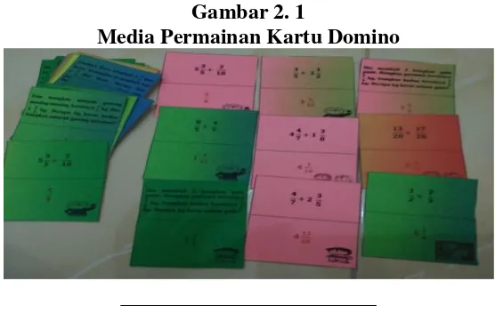 Gambar 2. 1Media Permainan Kartu Domino