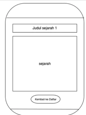 Gambar 4.7: interface untuk membaca sejarah  berdasarkan judul yang dipilih 