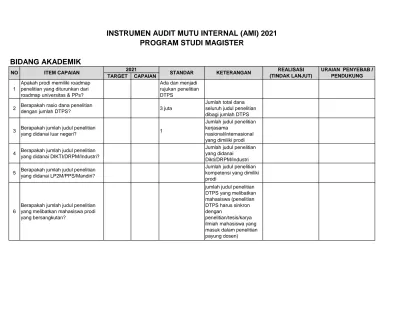 INSTRUMEN AUDIT MUTU INTERNAL (AMI) 2021 PROGRAM STUDI MAGISTER