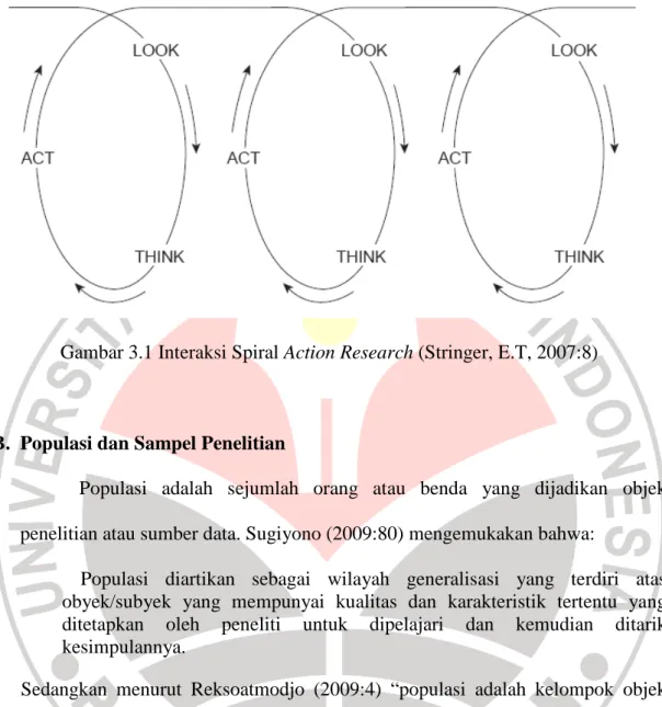 Gambar 3.1 Interaksi Spiral Action Research (Stringer, E.T, 2007:8) 
