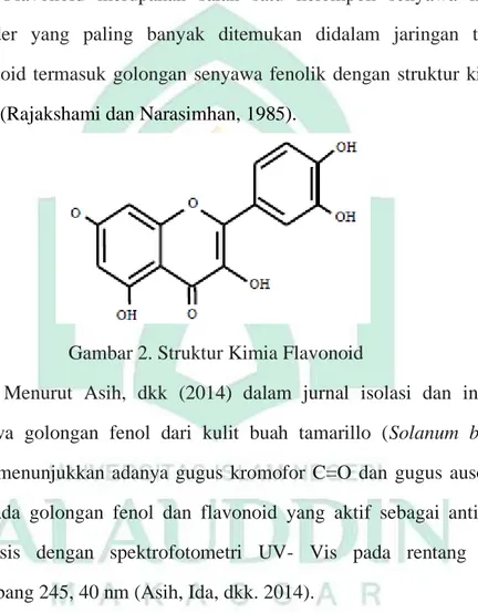 Gambar 2. Struktur Kimia Flavonoid 