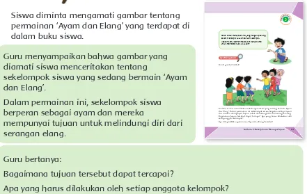 Gambar di atas menceritakan sekelompok siswa yang sedang bermain ‘Ayam 