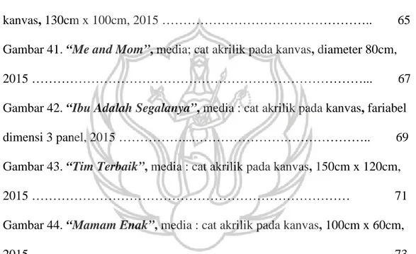 Gambar 37. “Tentang Waktu”, media; cat akrilik pada kanvas, 130cm x 100cm,  2015 ………………………………….………………………………….