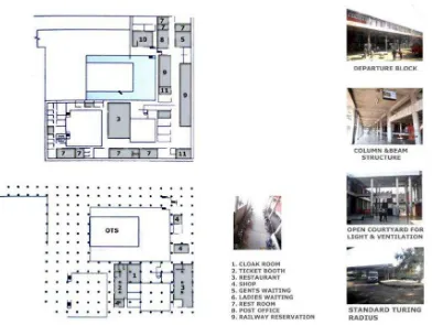 Gambar 2.39 Floor Plan, Chandigarh terminal 