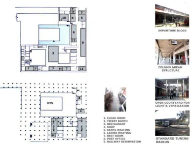 Gambar 2.39 Floor Plan, Chandigarh terminal 