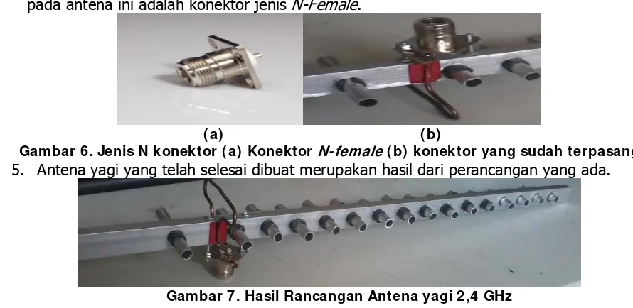 Gambar 6. Jenis N konektor (a) Konektor N-female5. (b) konektor yang sudah terpasang Antena yagi yang telah selesai dibuat merupakan hasil dari perancangan yang ada
