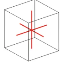 Gambar 4 Sistem Trigonal