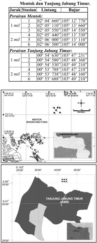 Tabel 1.  Posisi Pengambilan Contoh di Perairan  Mentok dan Tanjung Jabung Timur.  Jarak Stasiun  Lintang  Bujur 