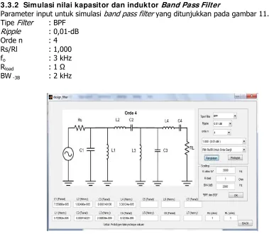 Gambar 10. Respon band pass filter chebyshev 1 pada orde 4 