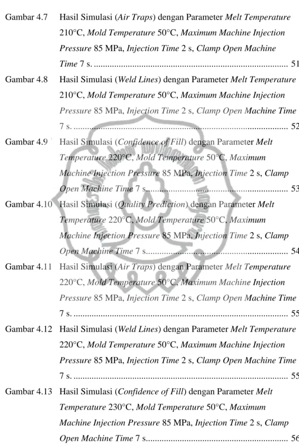 Gambar 4.7  Hasil Simulasi (Air Traps) dengan Parameter Melt Temperature   210°C, Mold Temperature 50°C, Maximum Machine Injection   Pressure 85 MPa, Injection Time 2 s, Clamp Open Machine   Time 7 s