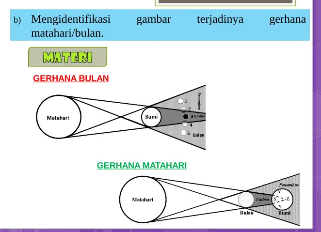 gambar terjadinya 