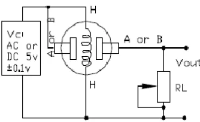 Gambar  4 Rangkaian  komparator  Sens or Arus  ACS712 