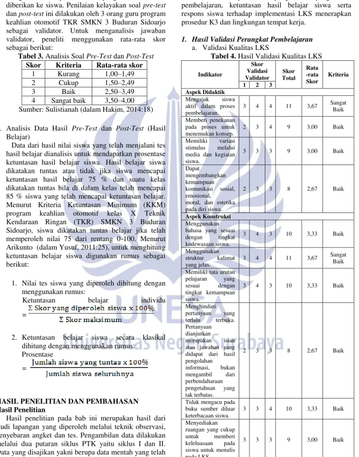 Tabel 3. Analisis Soal Pre-Test dan Post-Test  Skor  Kriteria  Rata-rata skor 