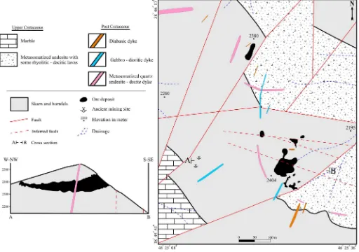 Fig. 3. Detailed geological map of the Astamal skarn deposit showing the distribution of ore bodies, host rocks, dykes, skarn and hornfels localities