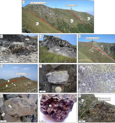 Fig. 4. (a) Astamal skarn deposit showing the location of southern and northern iron ore bodies and their tectonically-controlled structures (view to the northwest)