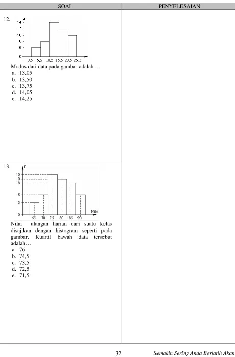 gambar. adalah…  a. 76 