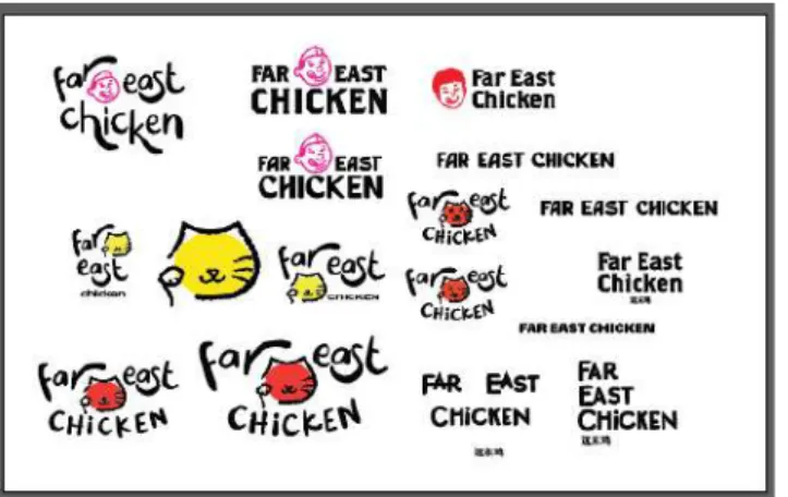 Gambar 3.22. Exercise Identitas Visual Far East Chicken 
