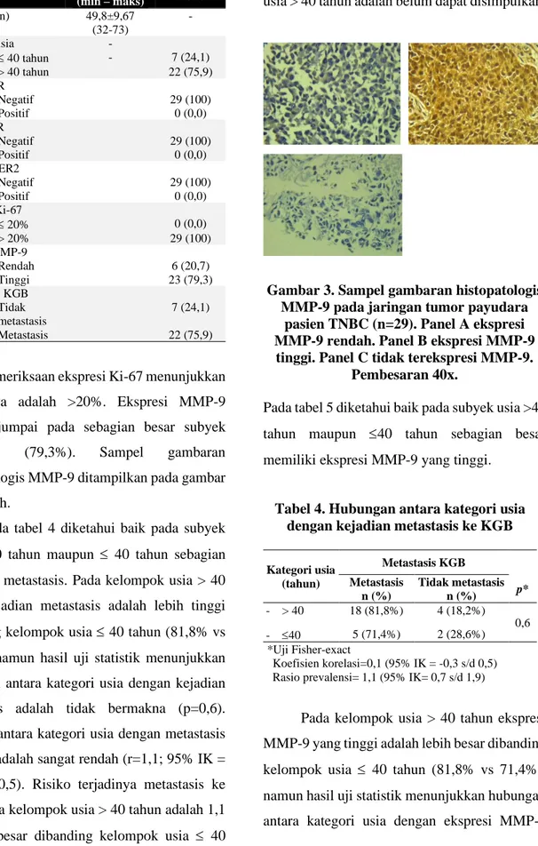Gambar 3. Sampel gambaran histopatologis  MMP-9 pada jaringan tumor payudara 