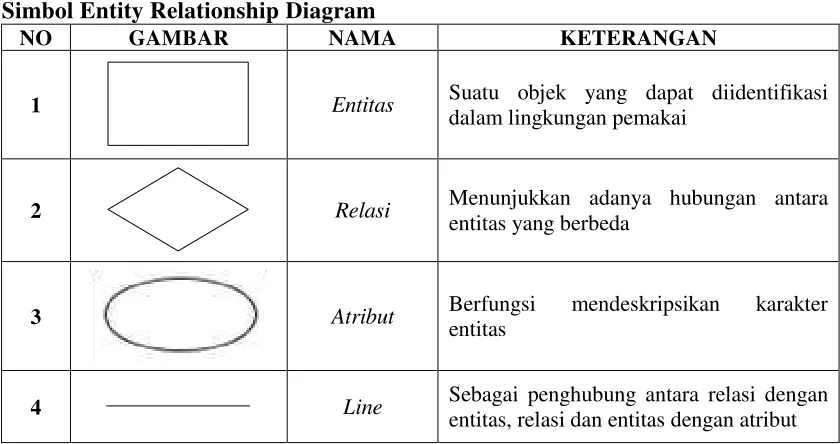 GAMBAR NAMA 