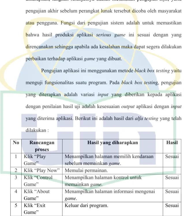 Tabel 4.12 Tabel hasil alfa testing main menu game 
