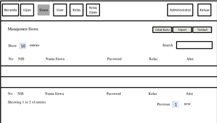 Gambar 5. Tampilan Desain Manajemen Siswa 