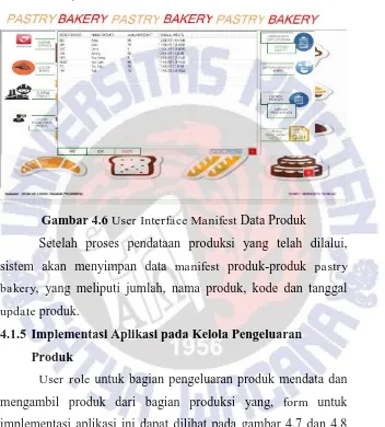 Gambar 4.6 User Interface Manifest Data Produk 