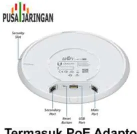 Gambar 1 PoE Adaptor 
