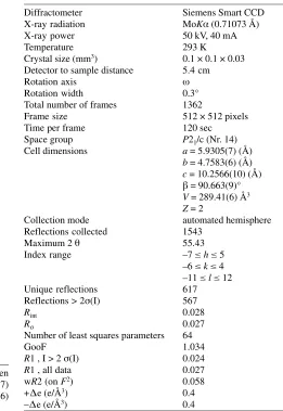 Table 2. Parameters for X-ray data collection and crystal-structurerefinement of chopinite.