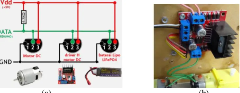 Gambar 4. a) instalasi pemasangan sensor suhu pada instrumentasi, b) pendingin sirip pada  pensaklaran motor DC 