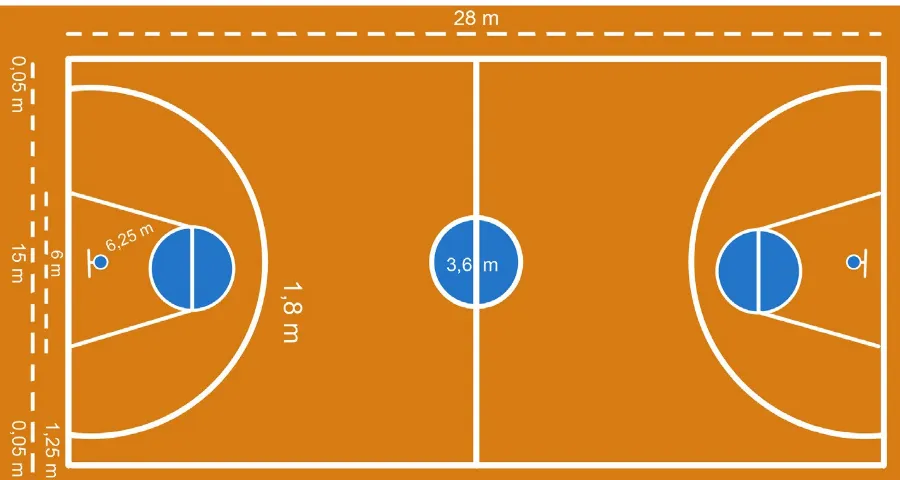 Gambar lapangan basket: