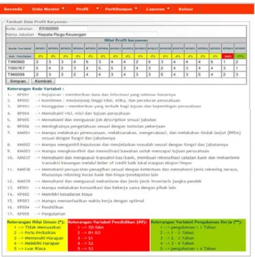 Gambar 9. Proses Perhitungan Profile Matching