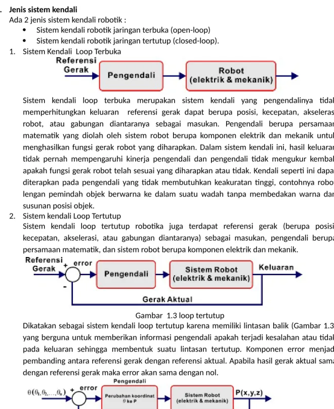 Gambar  1.3 loop tertutup