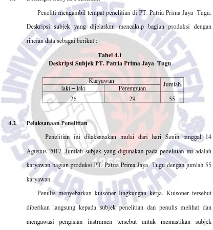 Tabel 4.1 Deskripsi Subjek PT. Patria Prima Jaya  Tugu 