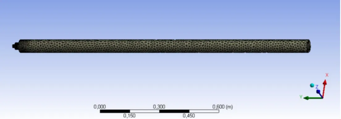 Gambar 3.3 Hasil Meshing Geometri Calciner 