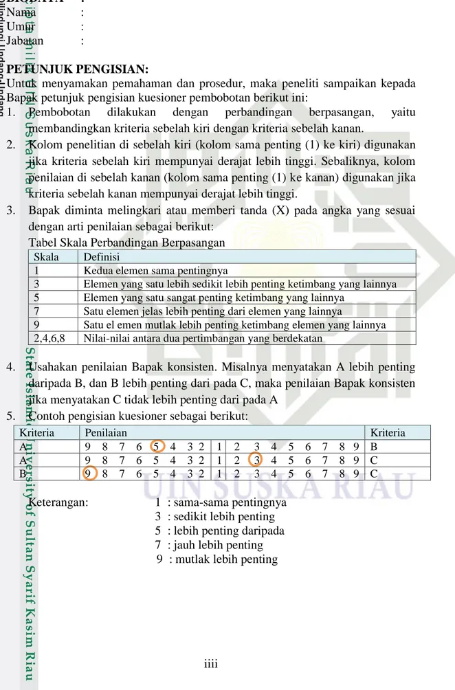 Tabel Skala Perbandingan Berpasangan  Skala  Definisi 