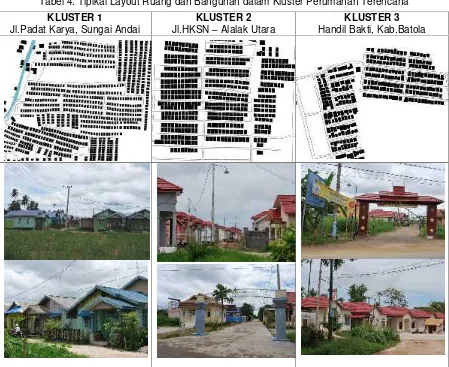 Gambar 1. Struktur Kawasan & Hiraraki Jalan Perumahan Terencana di Banjarmasin Utara