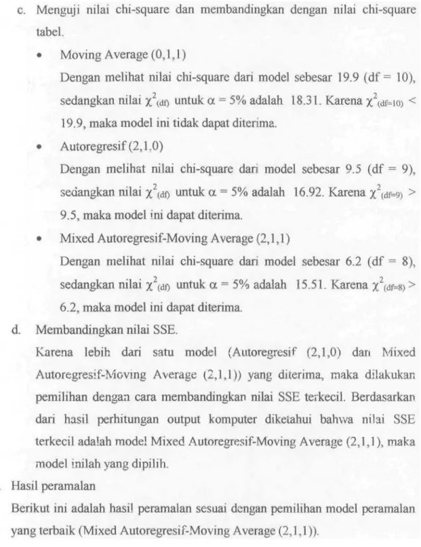 Tabel 4.8. Hasil Peramalan Kadar Alkohol-Storage